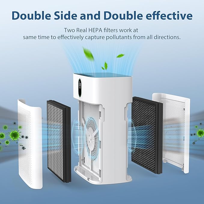 CHIVALZ 4 Pack HY4866 True HEPA Replacement Filters Compatible with MORENTO HY4866 Air Purifier, WESTHEY HY4866 Air Purifier and YIOU M1 Air Cleaner Purifier, Original Version